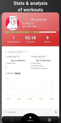 Perfect abs - Six Pack workout android App screenshot 17